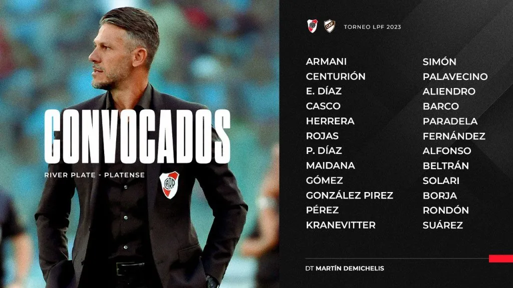 La lista de convocados de River.