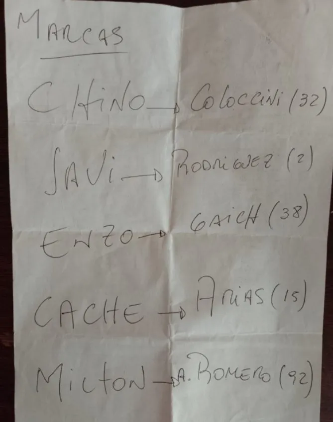 Las marcas contra San Lorenzo, el papel que estaba en el saco de Gallardo. Foto: Gentiliza Agustín Islas.