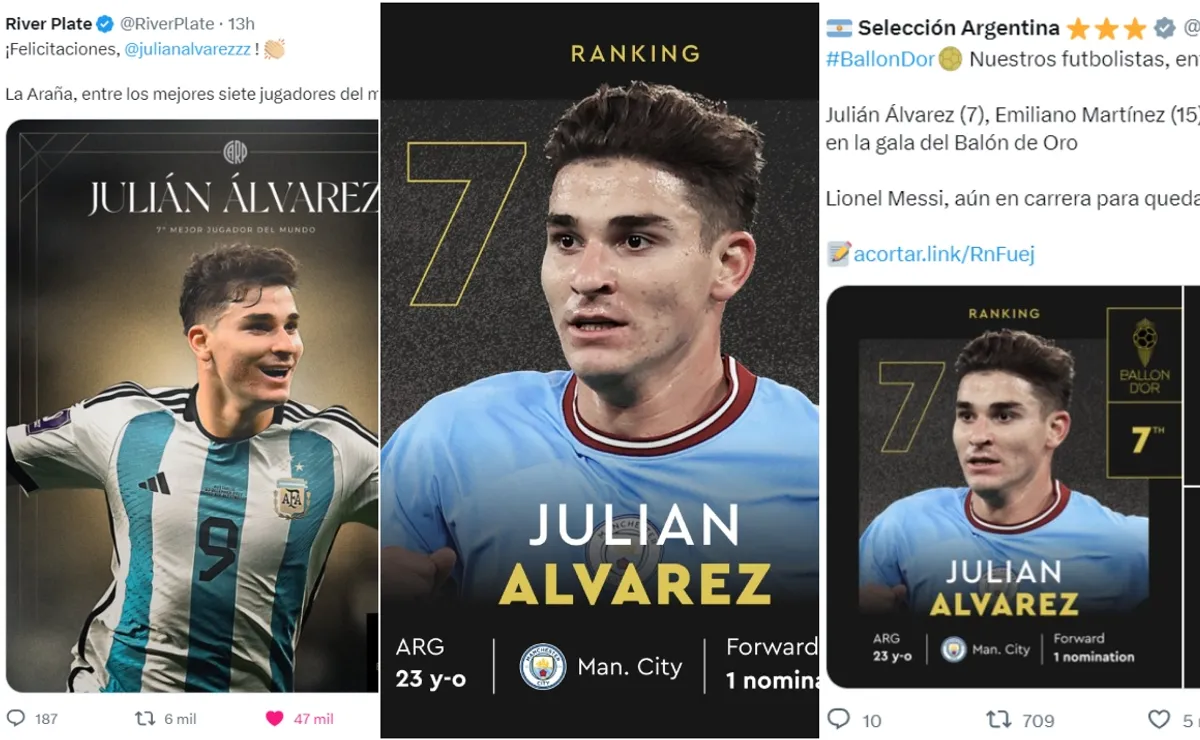 Julián Álvarez, séptimo mejor jugador del mundo.