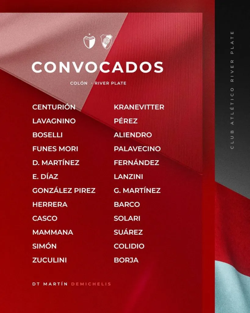 Los convocados de River para visitar al Sabalero (Foto: Prensa River)