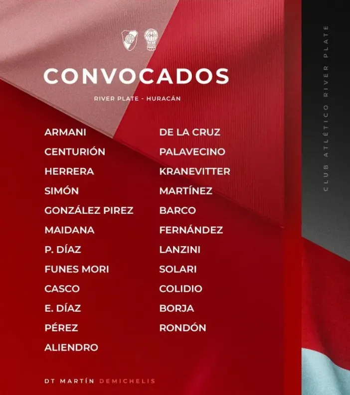 Los convocados de Demichelis para recibir a Huracán