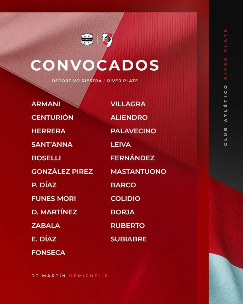Los convocados de River vs Riestra. (Foto: Prensa River).