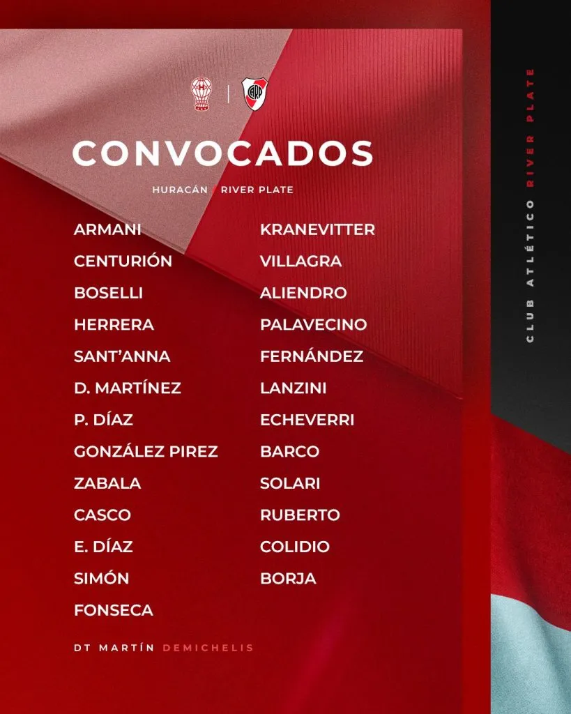 Los convocados de River vs. Huracán. (Foto: Prensa River).