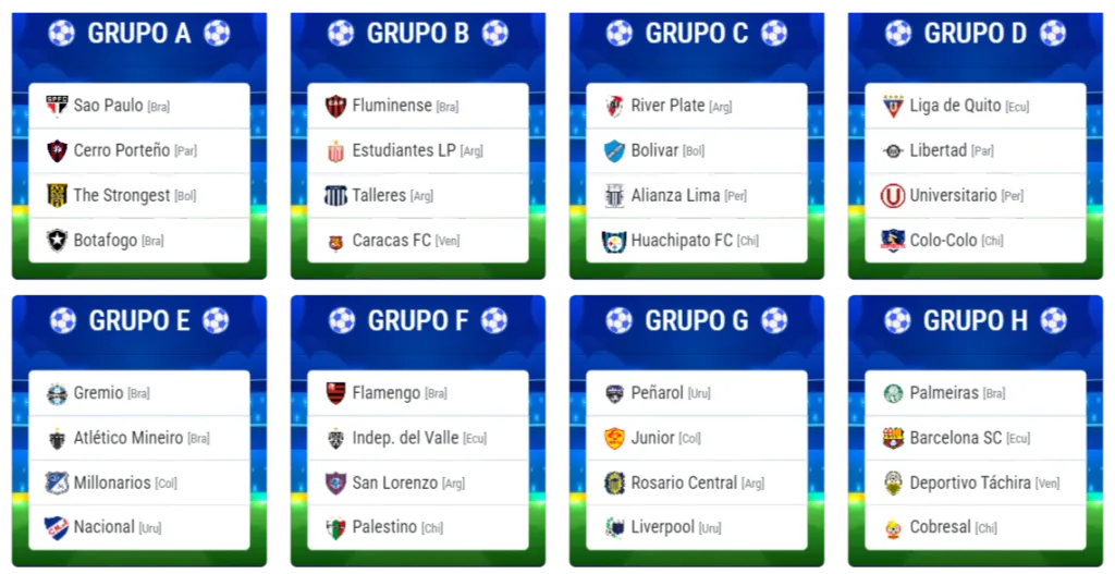 El sorteo que simuló LPM.