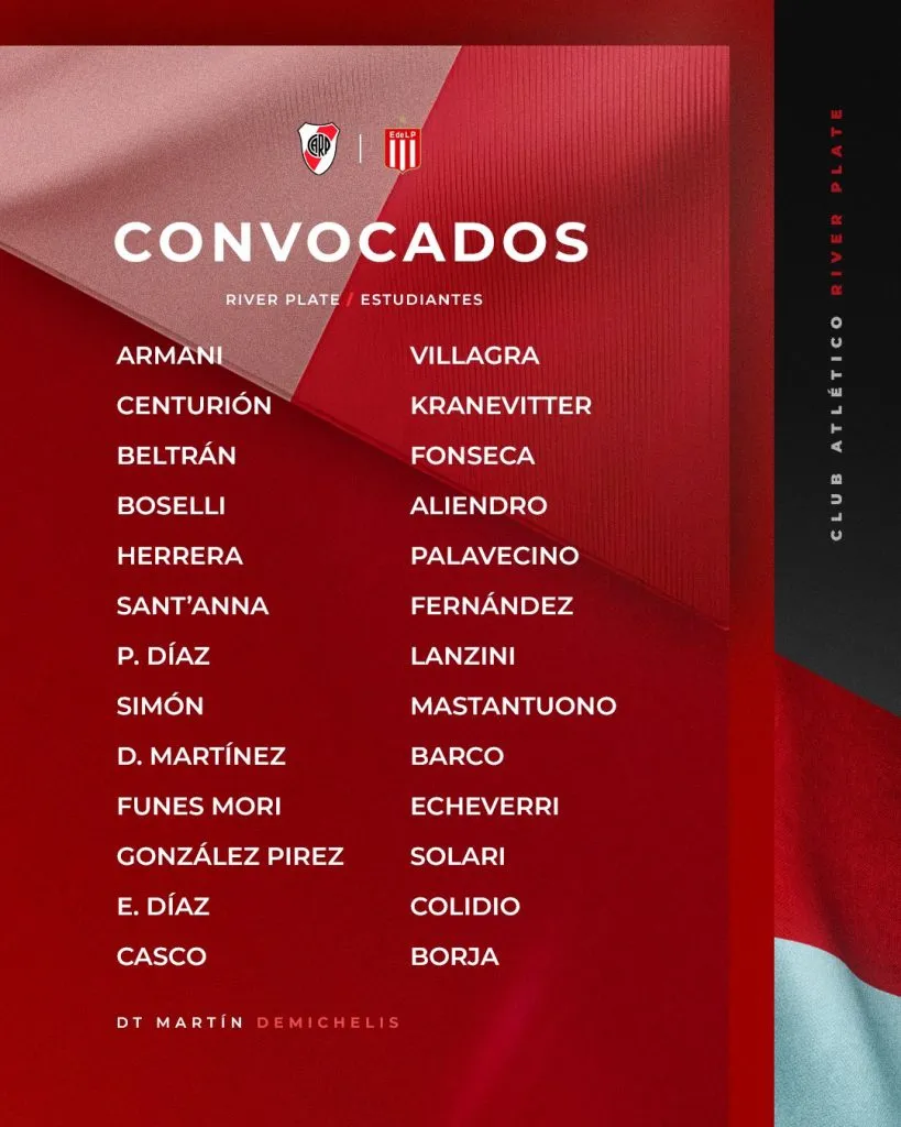 La lista de convocados de River para la final.
