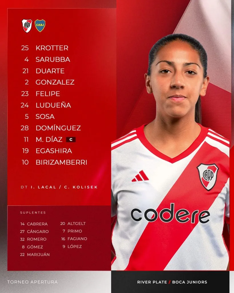 Ingresaron en el segundo tiempo: Catalina Primo, Francisca Altgelt, Juana Cángaro, Julieta Romero y Paloma Fagiano.