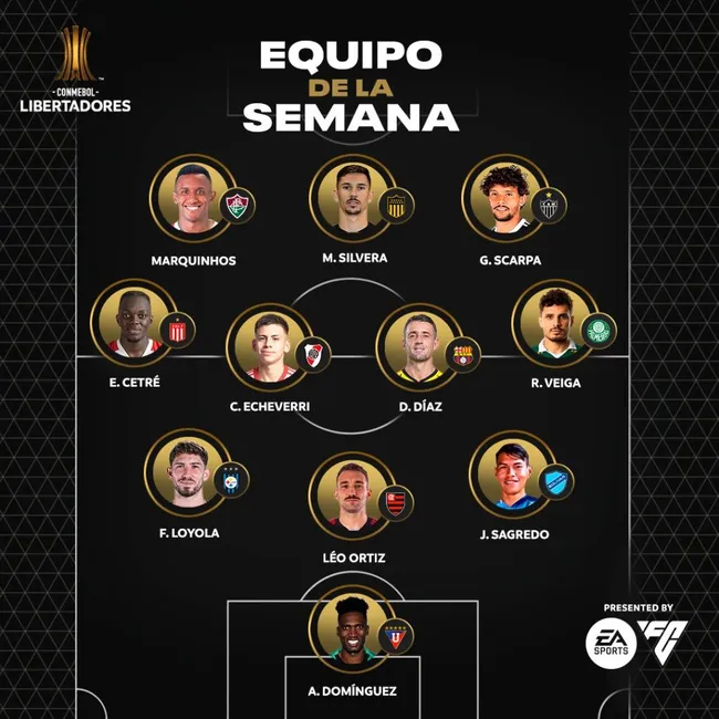 El equipo ideal dela Libertadores. (Foto: Conmebol).
