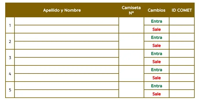 Planilla oficial para informar a Conmebol los cambios en la lista de buena fe de la Copa Libertadores 2024 de cara a los octavos de final.