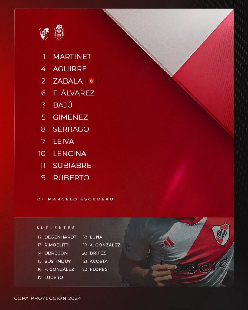 Los 11 de la Reserva de River vs. Gimnasia.