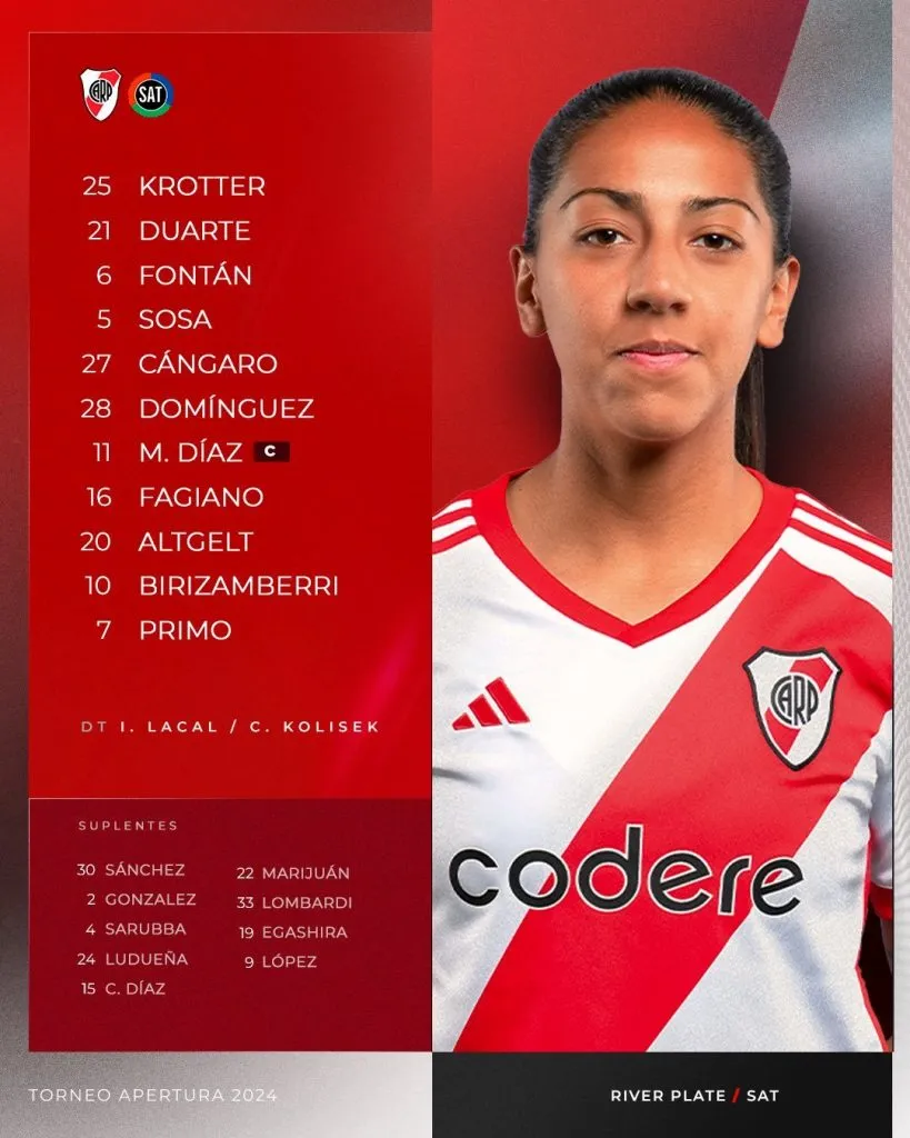 La formación de River en la victoria contra SAT