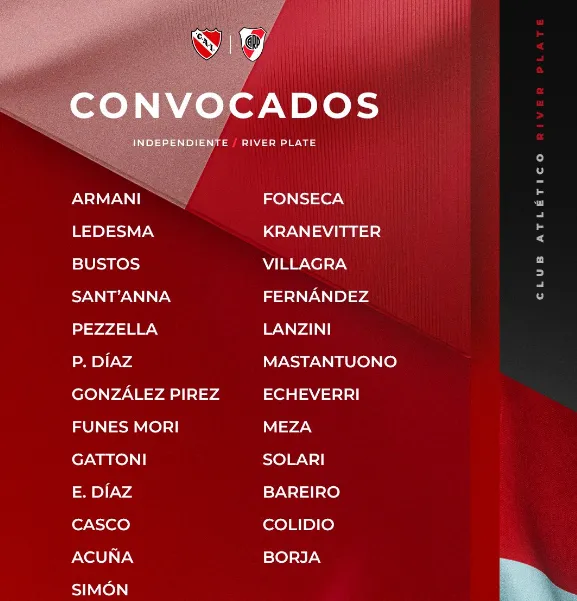 Los convocados de River para enfrentar a Independiente