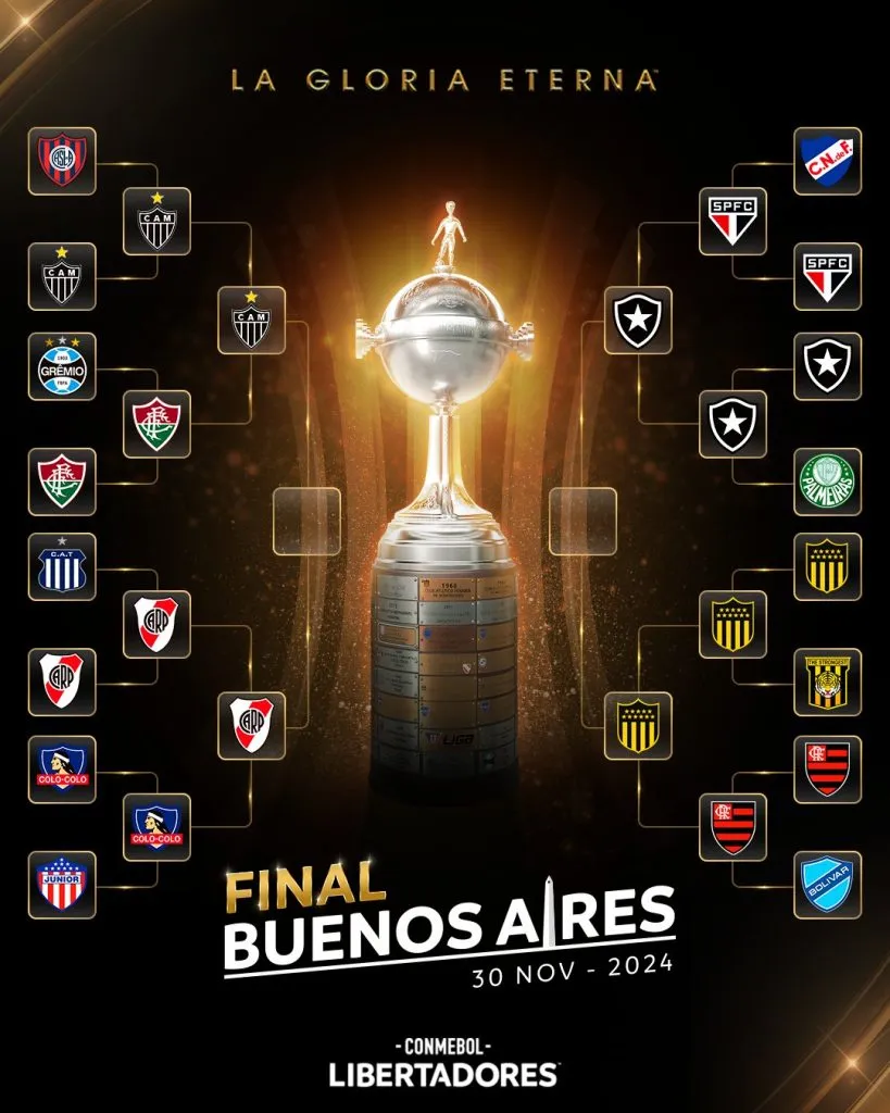 Las semifinales de la Copa Libertadores 2024 (Foto: Conmebol).