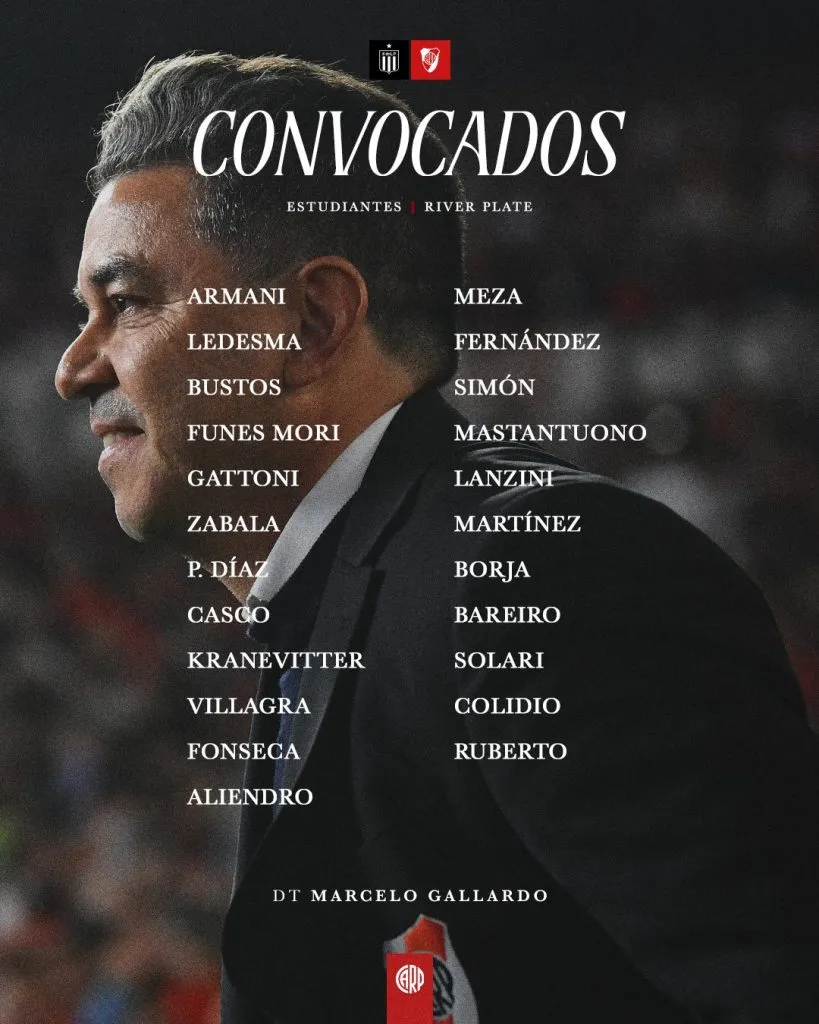 Los convocados ante Estudiantes (Foto Prensa CARP).