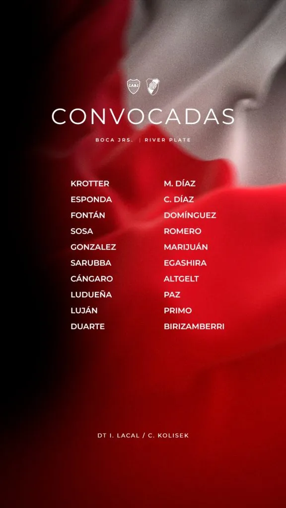 Las convocadas de River para el Superclásico femenino vs. Boca.
