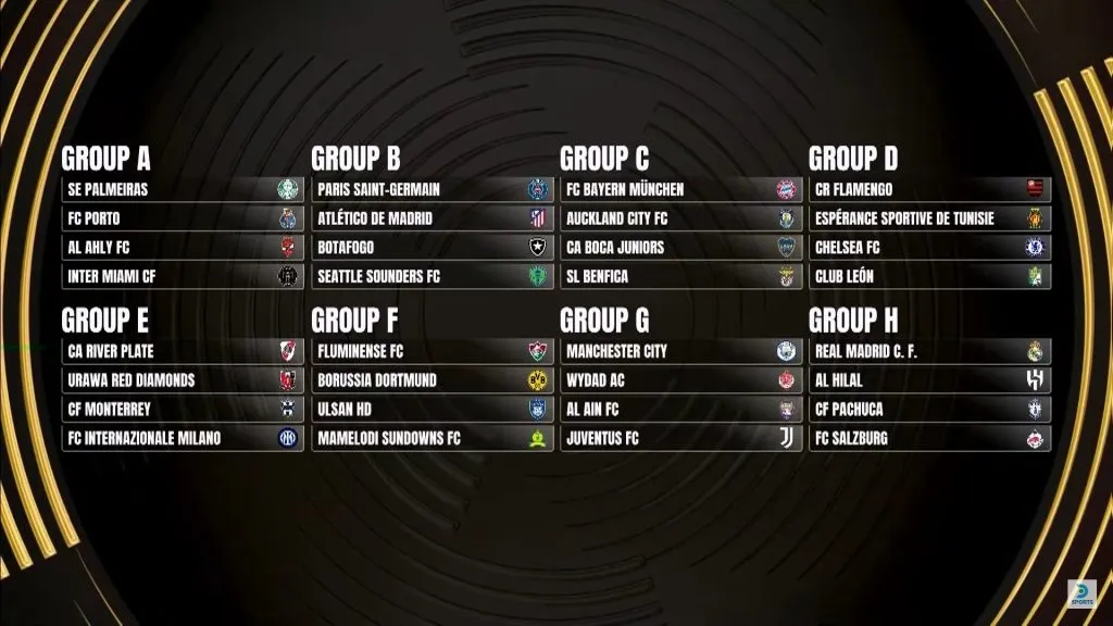 Así quedaron los grupos del Mundial de Clubes 2025. (DirecTV)