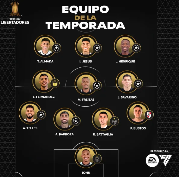 El 11 de gala de la Libertadores 2024