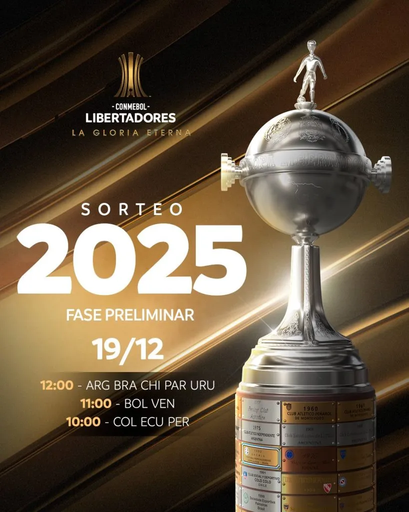 El sorteo de la primera fase de Libertadores será el jueves 19 de diciembre.