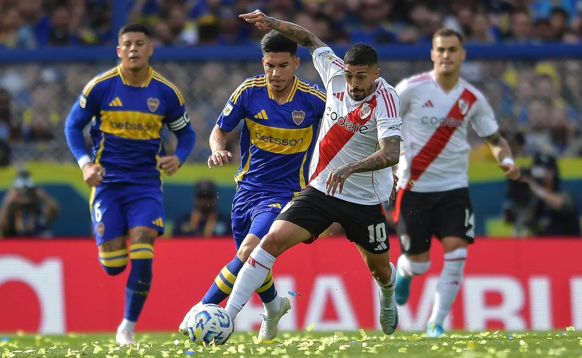 Historial del Superclásico.