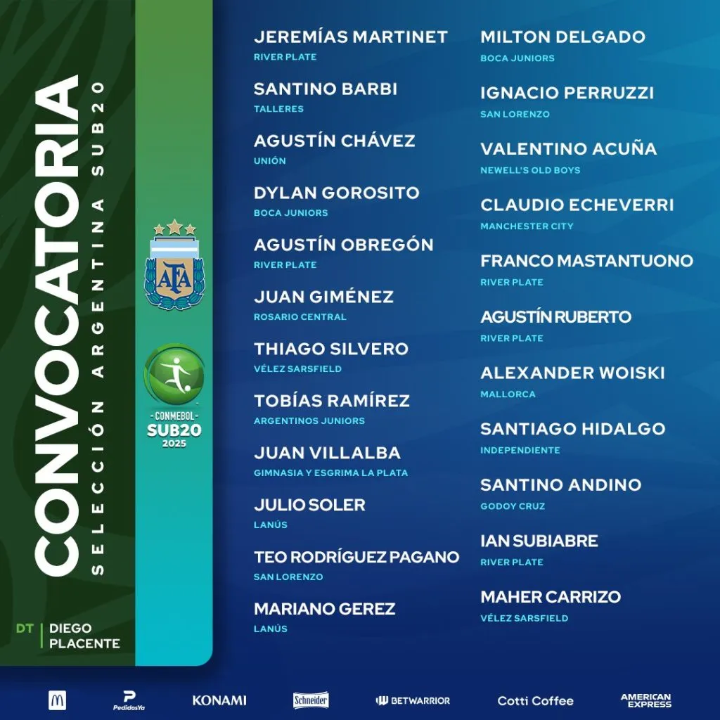 La lista confirmada de Placente con los 23 convocados. (AFA)