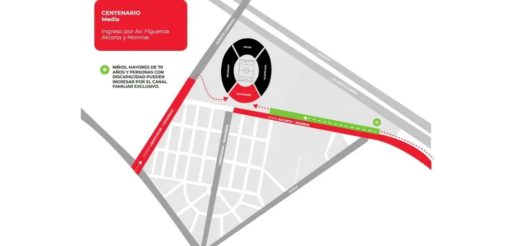 Ingresos al Monumental: Centenario Media.