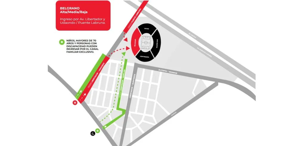 Ingresos al Monumental: Belgrano Alta, Media y Baja.