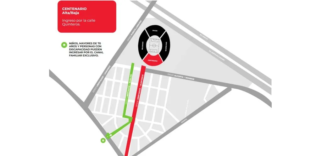 Ingresos al Monumental: Centenario Alta y Baja.