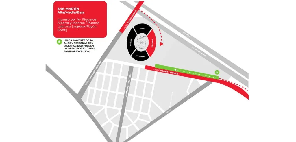 Ingresos al Monumental: San Martín Alta, Media y Baja.