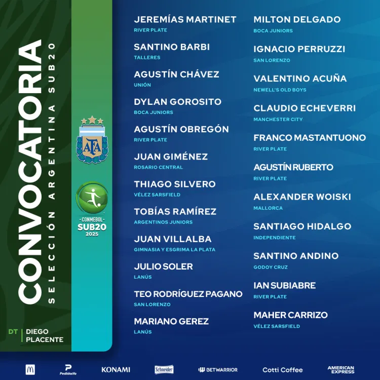 Los convocados al Sudamericano Sub 20, con cinco de River (Prensa AFA).