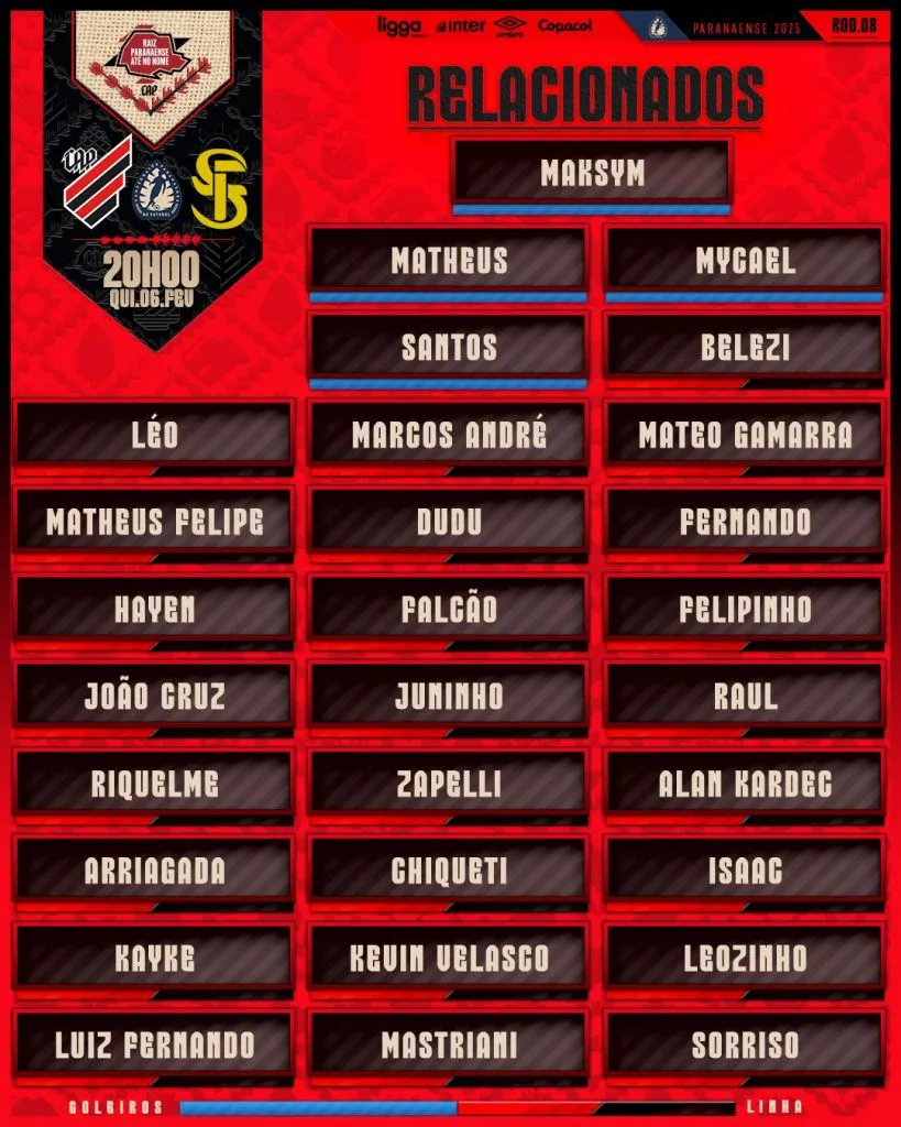 Sin Esquivel, los convocados de Paranaense vs. San Joseense.