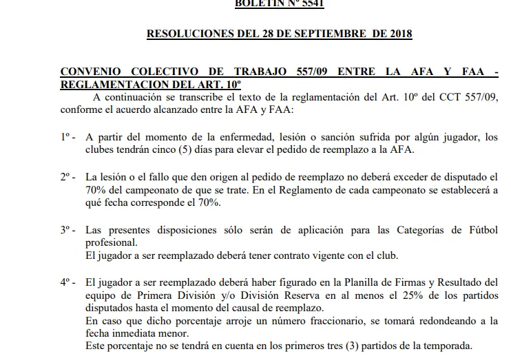 Extracto de la resolución oficial de AFA respecto al tema.
