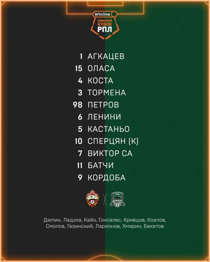 Kevin Castaño es el 5 de Krasnodar.