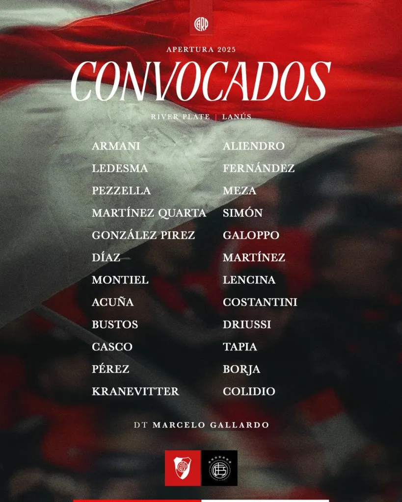 Los convocados de River