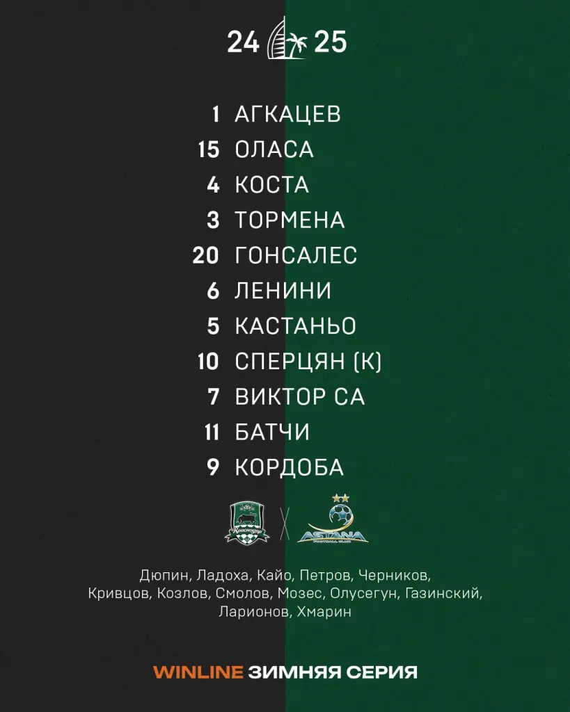 Castaño jugará de titular ante Astana con la número 5.