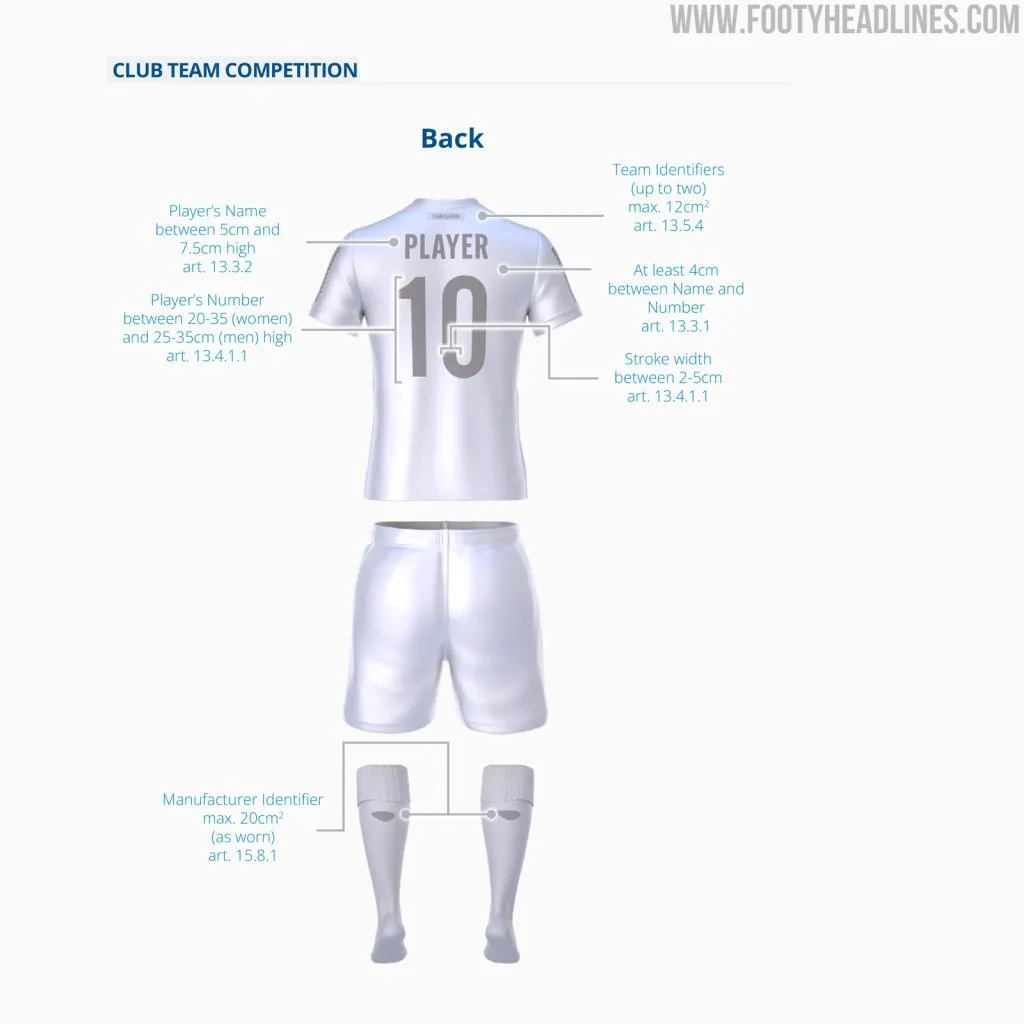 La parte trasera de las camisetas de los clubes.