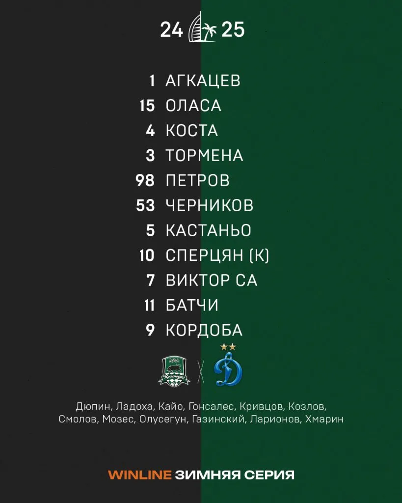 Castaño titular con la número 5 en el último amistoso de Krasnodar.