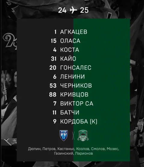 Castaño figura como Kactanho entre los suplentes.