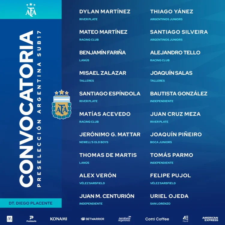 Los convocados a la Sub 17 con tres de River (Prensa AFA).