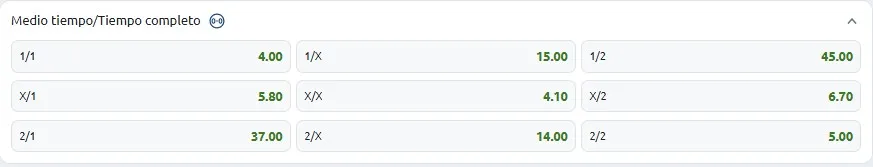 qué significa descanso/ final en las apuestas deportivas