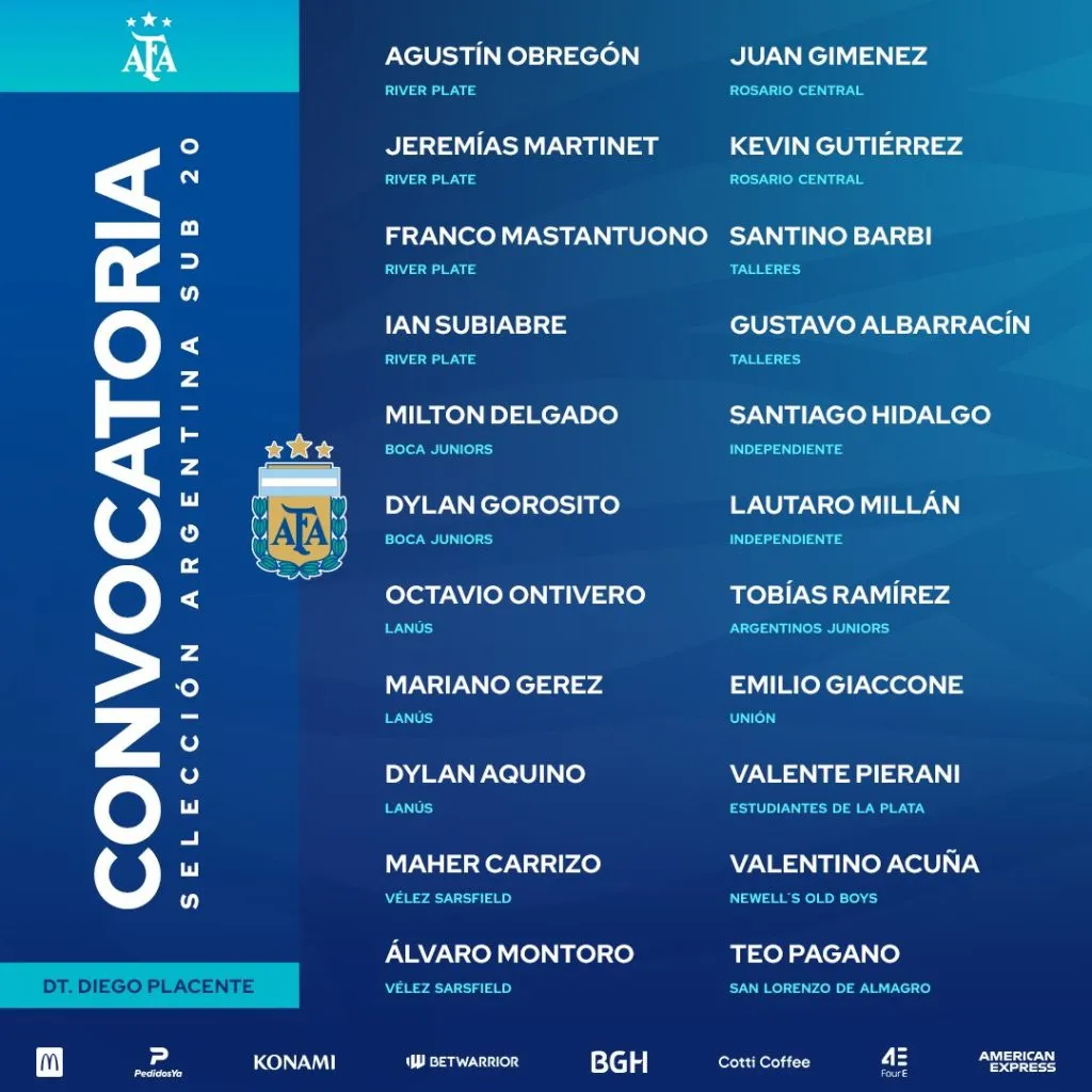 Los convocados por Placente a la Sub 20 (Prensa AFA).