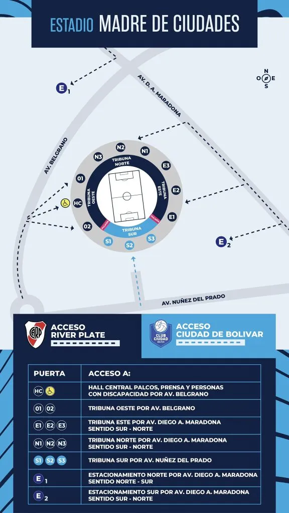 Los accesos confirmados para el partido en Santiago del Estero.