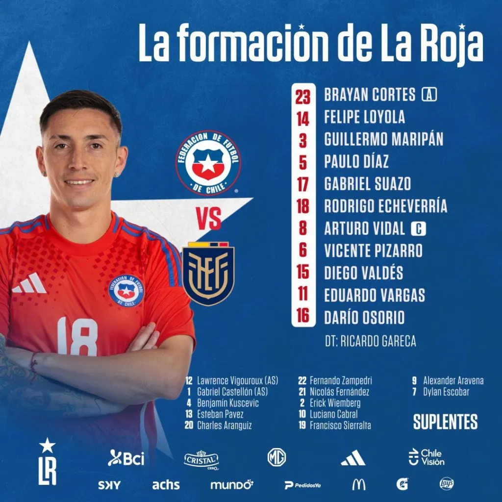 Paulo Díaz, otra vez titular en Chile.