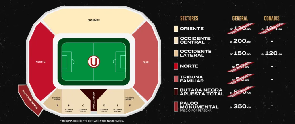 River estará en el sector occidente lateral.
