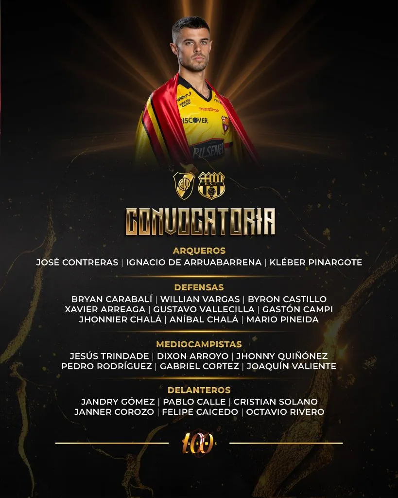 Los convocados de Barcelona vs. River.