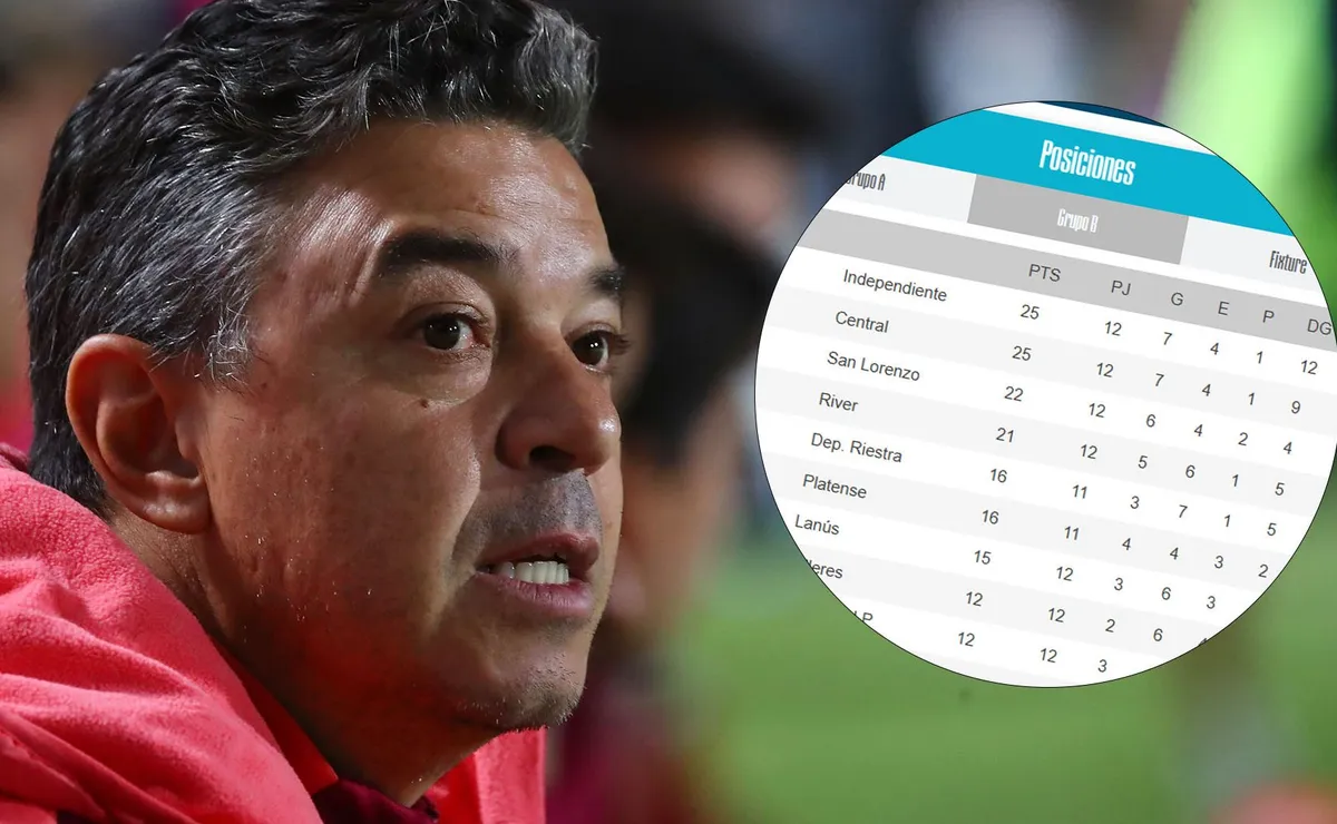 El Torneo Apertura empieza a definir sus clasificados.