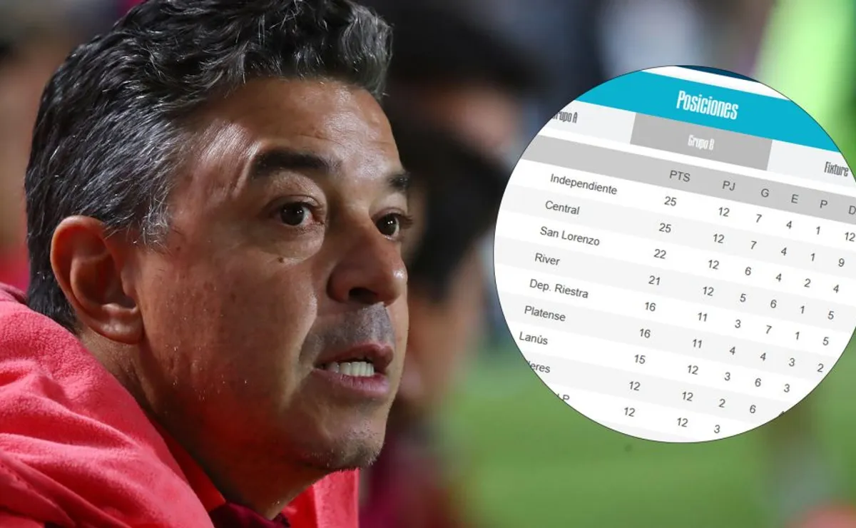 El Torneo Apertura ya tiene dos clasificados.