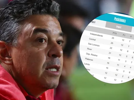 Atento River: la Zona B del Torneo Apertura ya tiene dos clasificados