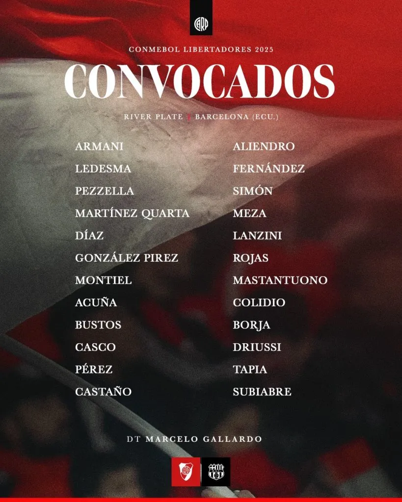 Los jugadores citados por Gallardo para recibir a Barcelona en el Monumental. (Prensa River)