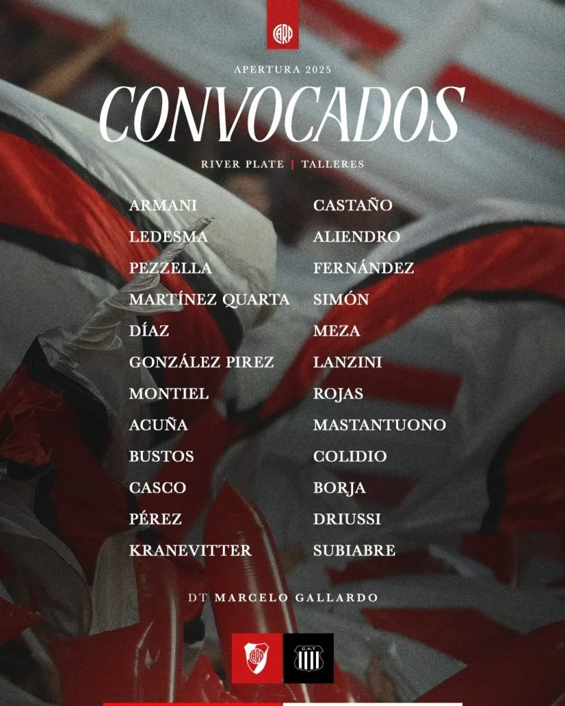 Los convocados de River para jugar esta noche contra Talleres. (Prensa River)