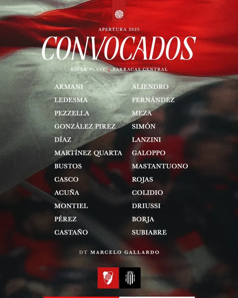 Los convocados de River (Foto Prensa CARP).