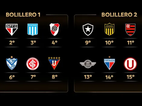 Se realizó el simulacro del sorteo de octavos: qué rival le tocó a River